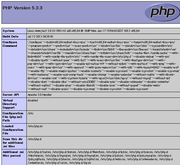 phpinfo