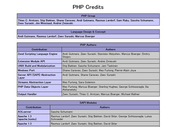 php-easter-egg