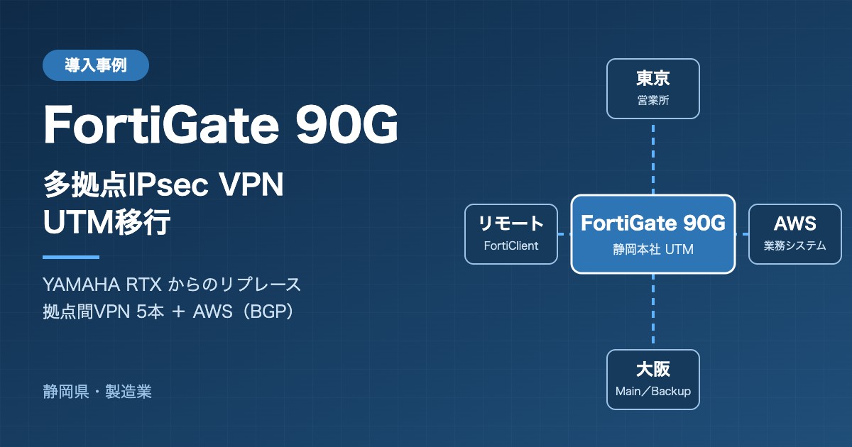 FortiGate 90G 多拠点IPsec VPN UTM移行 導入事例