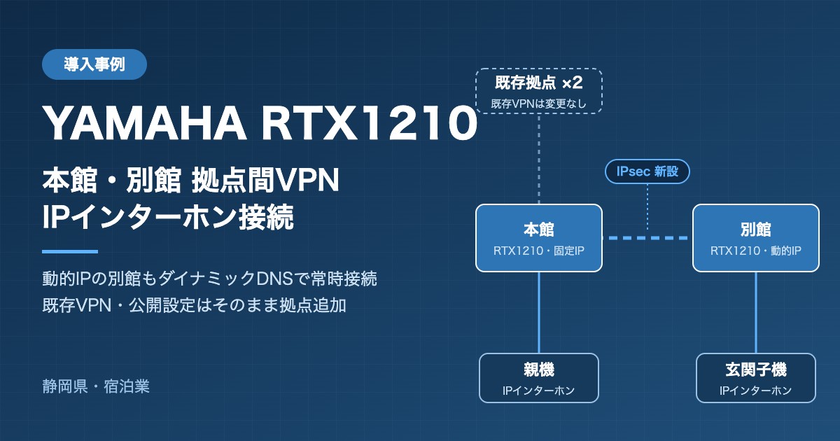 YAMAHA RTX1210 本館・別館 拠点間VPN IPインターホン接続 導入事例